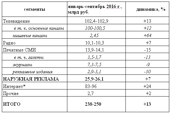 табл акар.jpg