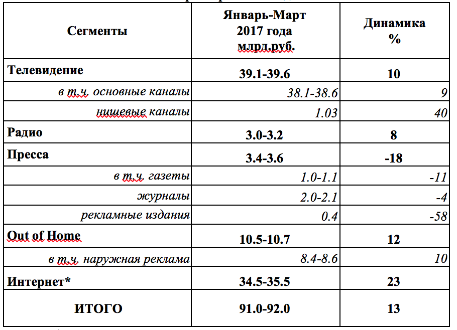 2017-05-04 в 21.35.12.png
