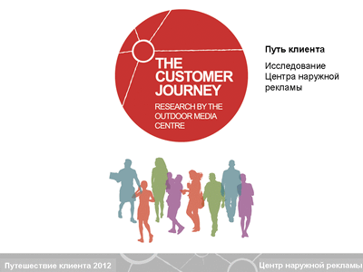 Путь клиента