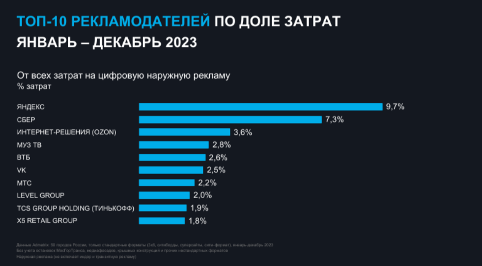 «Тинькофф» и Росбанк объединяются