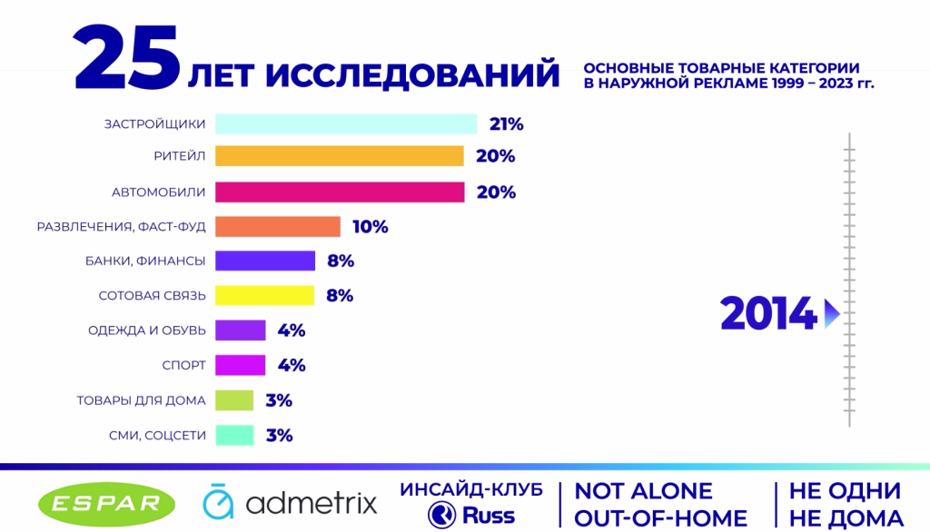 Перекур был недолгим