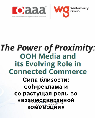 Сила бдизости