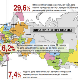 Виражи авторекламы