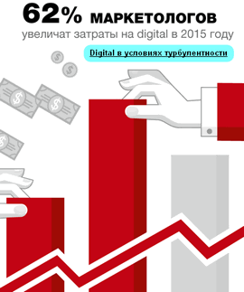 Proximity провело исследование «Digital в условиях турбулентности»