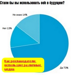 Знание – сила