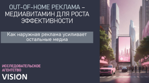 «Ooh-реклама – медиавитамин для роста эффективности. Как наружная реклама усиливает остальные медиа»
