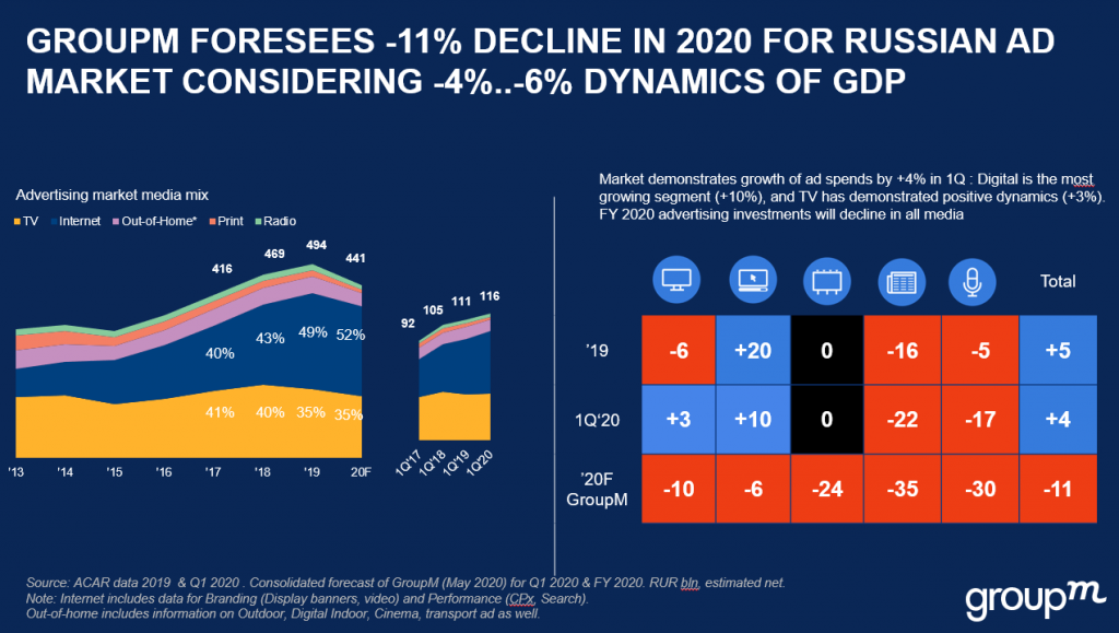 X холдинг черепенников. Букинг логотип. Холдинг прогнозы. Холдинг прогнозы. Холдинг прогнозы.