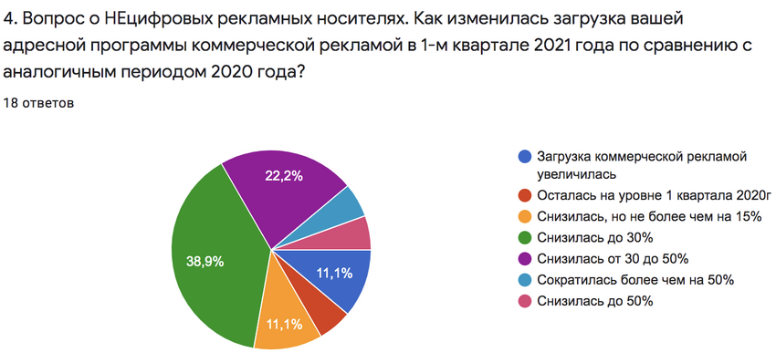 Снимок экрана 2021-02-17 в 23.02.40.png