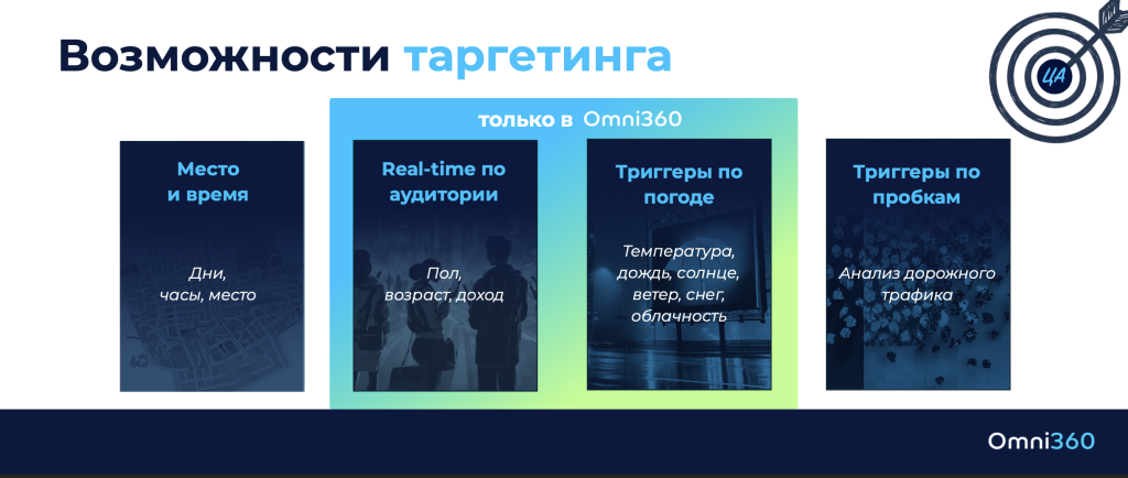 2 триггеры.png 2 триггеры.png