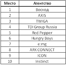 р3.jpg