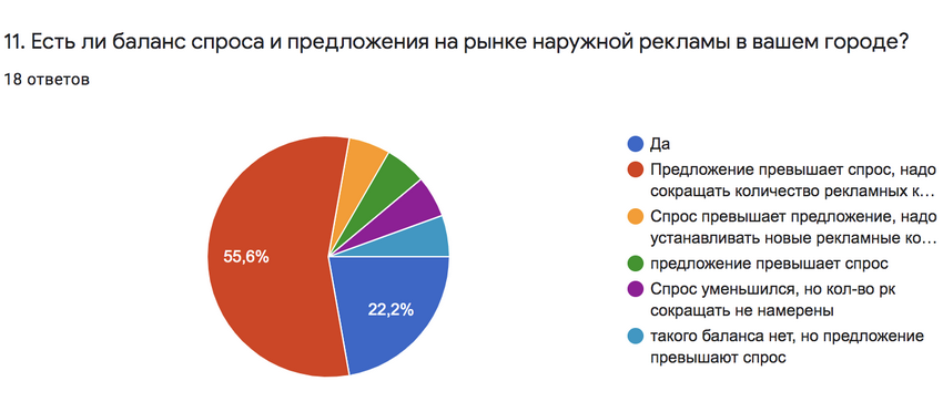 Снимок экрана 2021-02-17 в 23.04.36.png