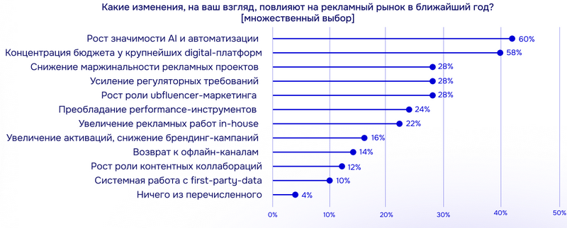 Снимок экрана 2025-07-21 130940.png