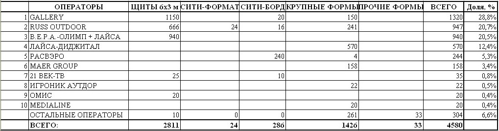 количество экраны.jpg