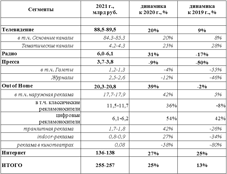 первое полугодие.jpg первое полугодие.jpg