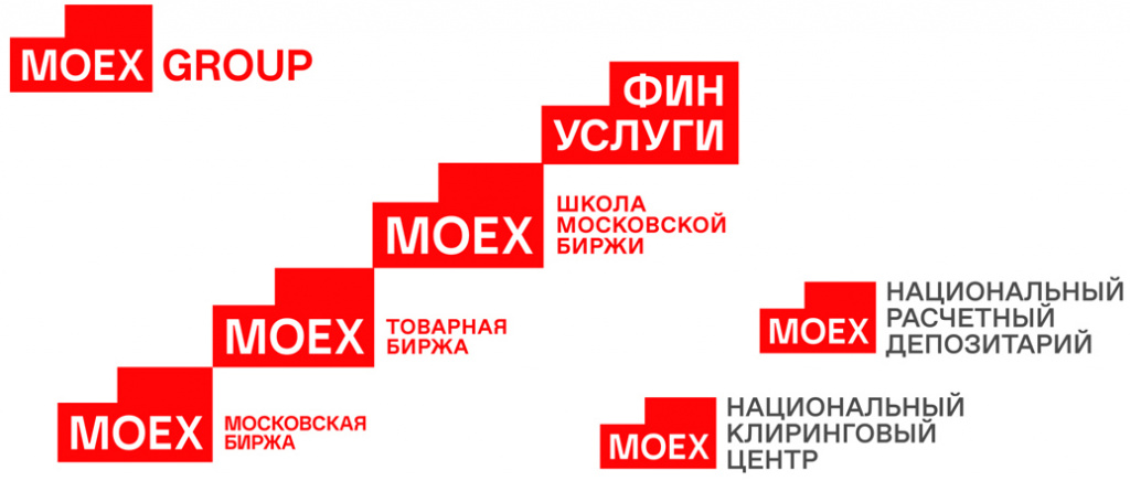 moex2.jpg