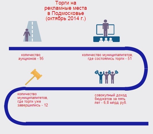 Подмосковье.jpg Подмосковье.jpg