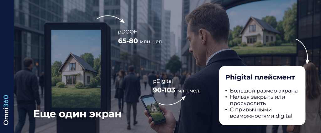 6 phygital.png 6 phygital.png