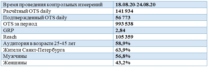 Скриншот 14-09-2020 132754.jpg Скриншот 14-09-2020 132754.jpg