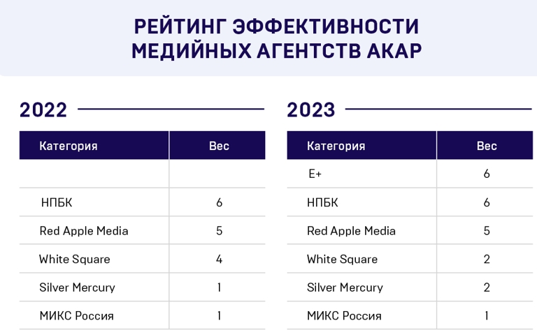 р3.jpg