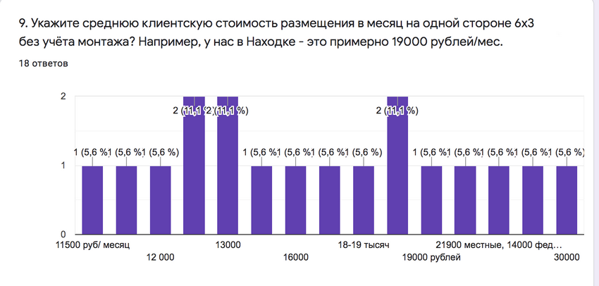 Снимок экрана 2021-02-17 в 23.04.21.png