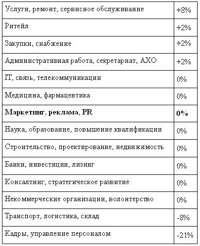 вакансии.jpg