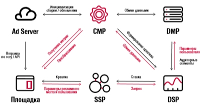 иаб.jpg