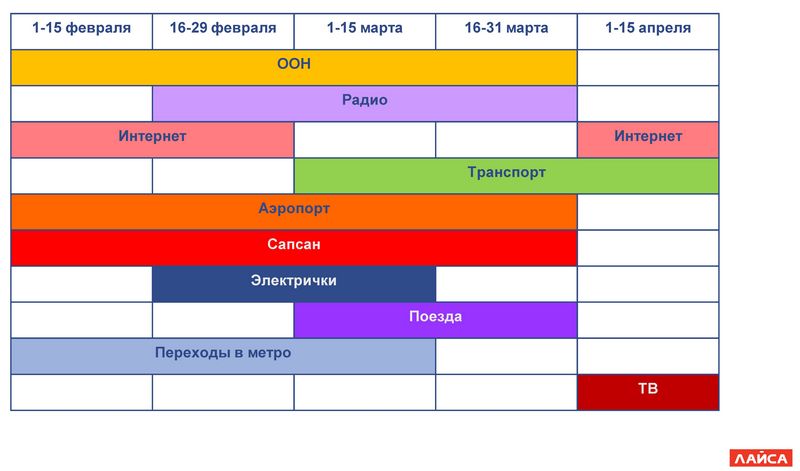 Медиасплит РК Маргарита Назарова.jpg