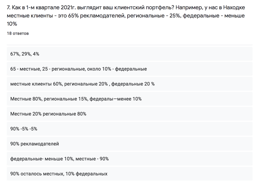Снимок экрана 2021-02-17 в 23.03.47.png