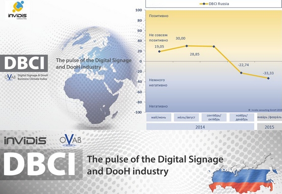 invidis-dbci_Russia_index.jpg