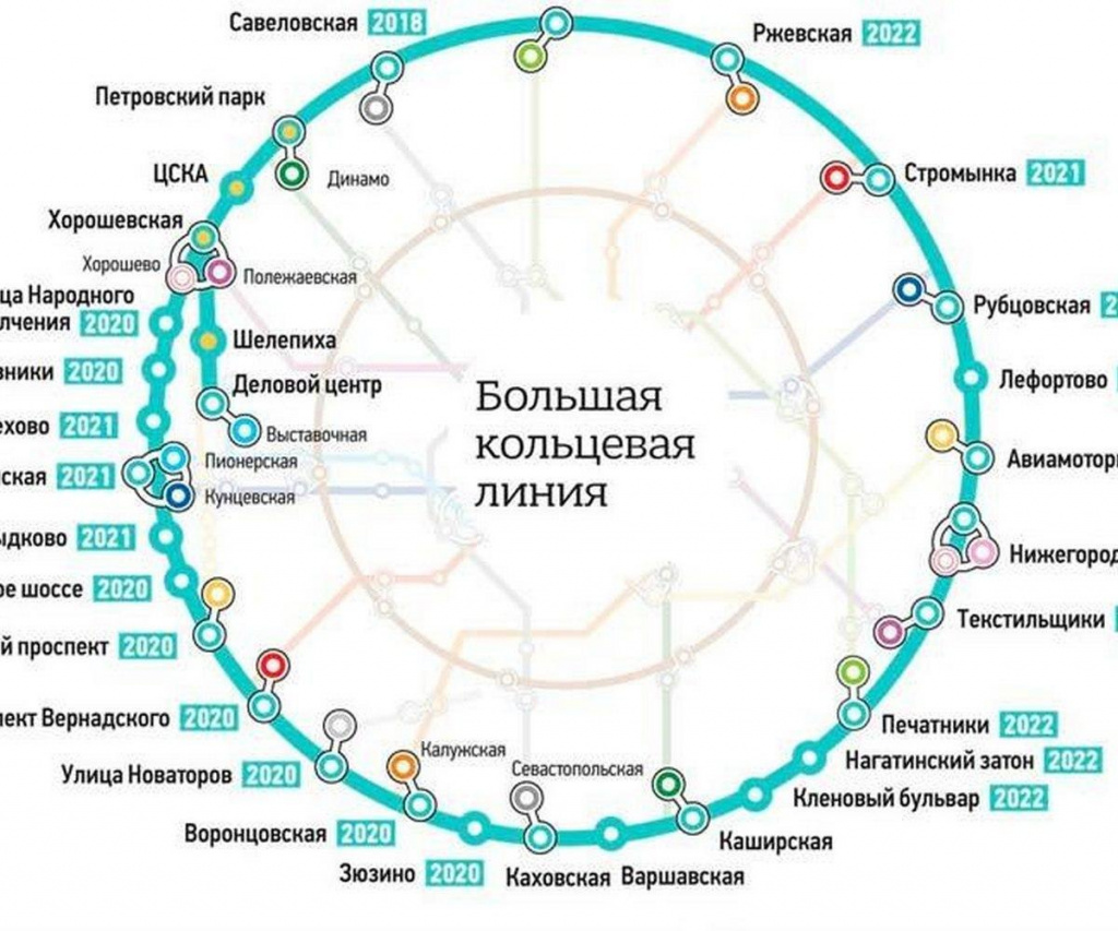 Большая кольцевая линия метро москвы схема на карте москвы и московской области