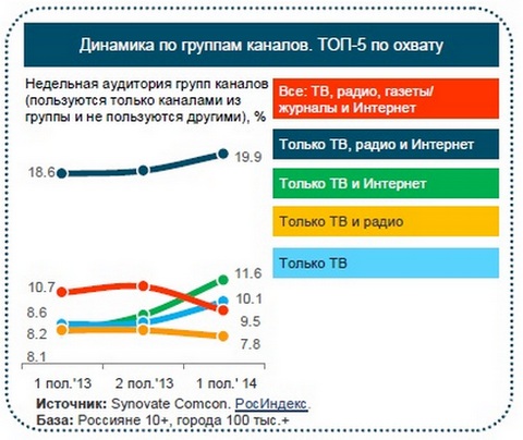 иссл.jpg