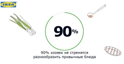 ИКЕА_факт.jpg