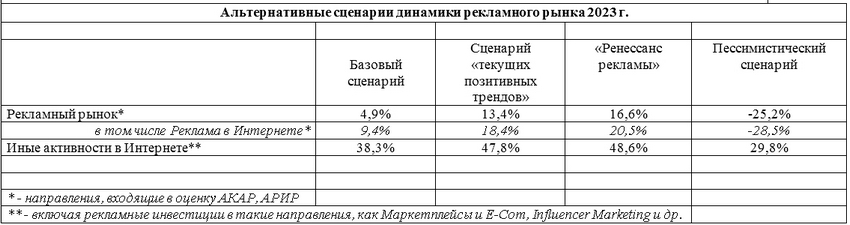 прогноз1.jpg прогноз1.jpg