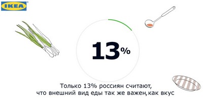 ИКЕА_факт_2.jpg