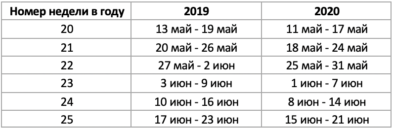 Рис 1.png