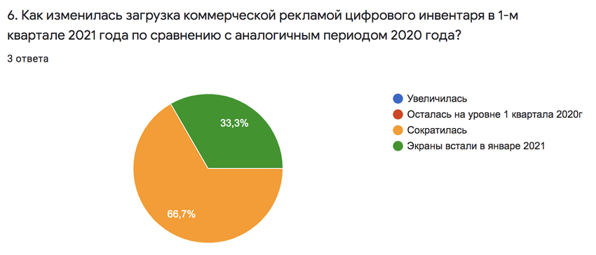 Снимок экрана 2021-02-17 в 23.02.53.png