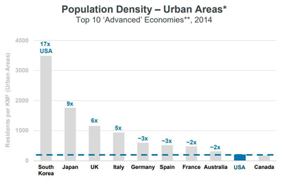 09_population-density.png