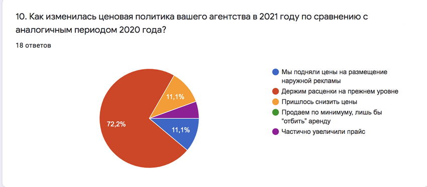 Снимок экрана 2021-02-17 в 23.04.30.png
