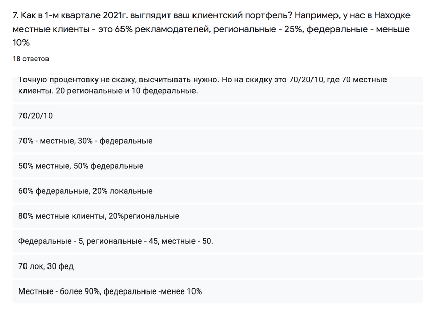 Снимок экрана 2021-02-17 в 23.03.19.png