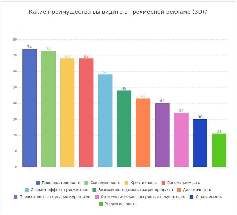 f28fb4be24a1009674c414de11f3386f-iom-anketolog-ru.png